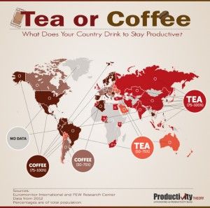 Tea-or-Coffee-What-Dose-Your-Country-Drink-to-Stay-Productive