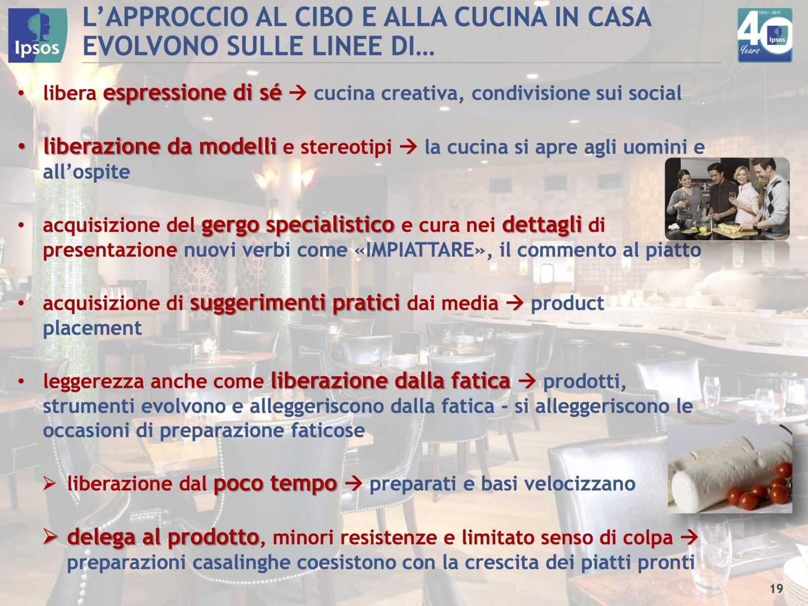 indagine cibo italia resto del mondo ipso tuttofood 19