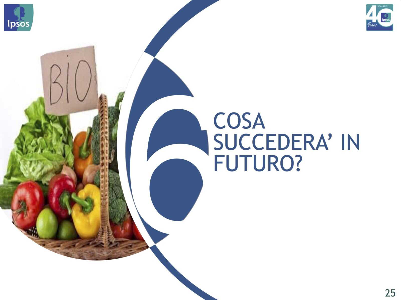 indagine cibo italia resto del mondo ipsos tuttofood