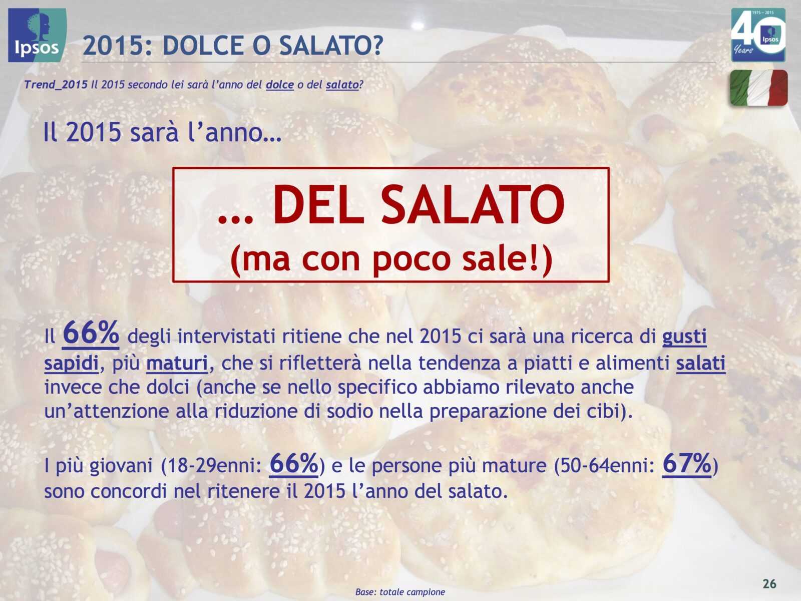 indagine cibo italia resto del mondo ipsos tuttofood