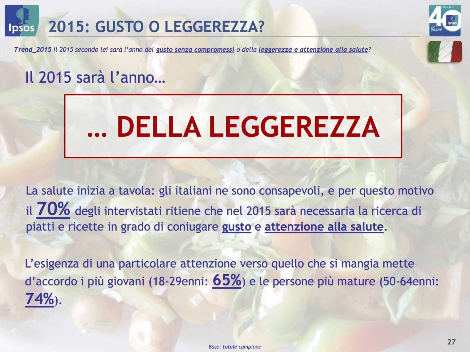 indagine cibo italia resto del mondo ipsos tuttofood