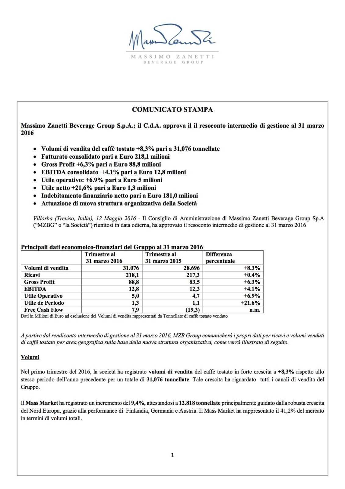 Q1 2016 Comunicato Stampa