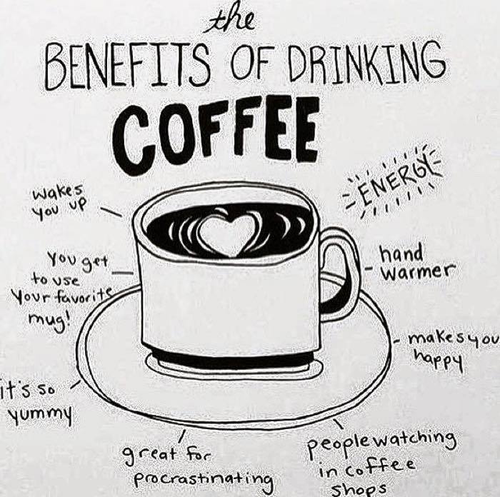 infografica sul caffè bevi caffè benefici