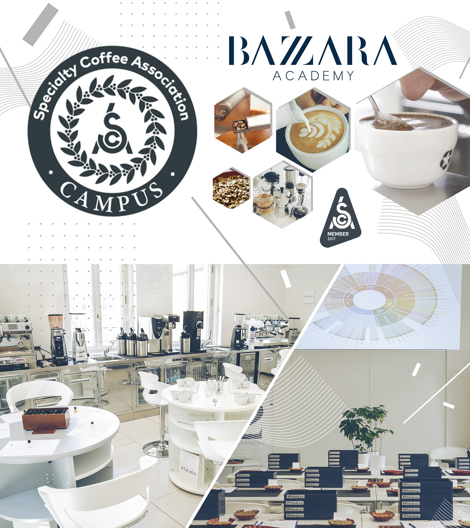 Bazzara Academy