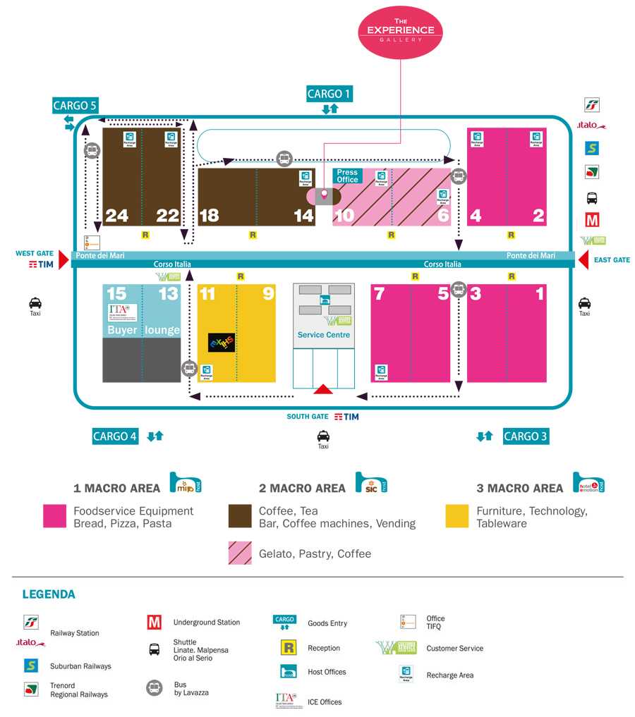 HostMilano 2017