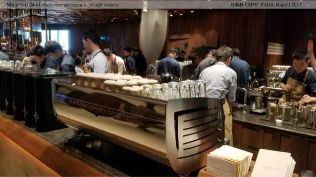 L'interno della Roastery Starbucks a Shanghai