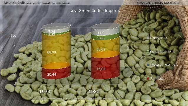 relazione giuli torte importatori