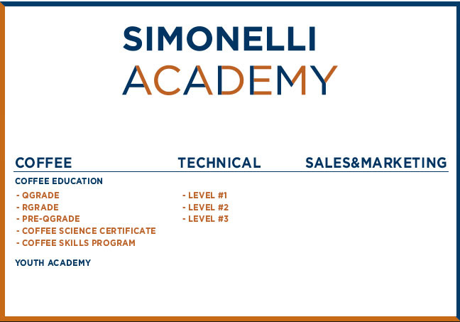 simonelli academy