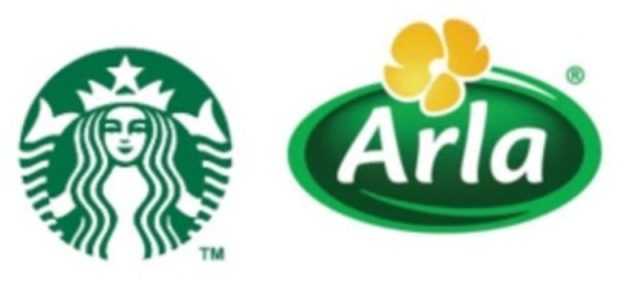 arla foods
