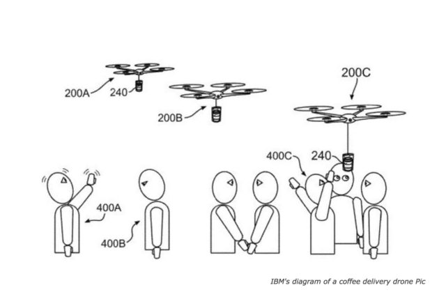 Contrassegnati dai numeri alcune dei brevetti legati ai droni Imb in un'immagine ripresa da Comunicaffè International che pubblica un ampio servizio sull'argomento