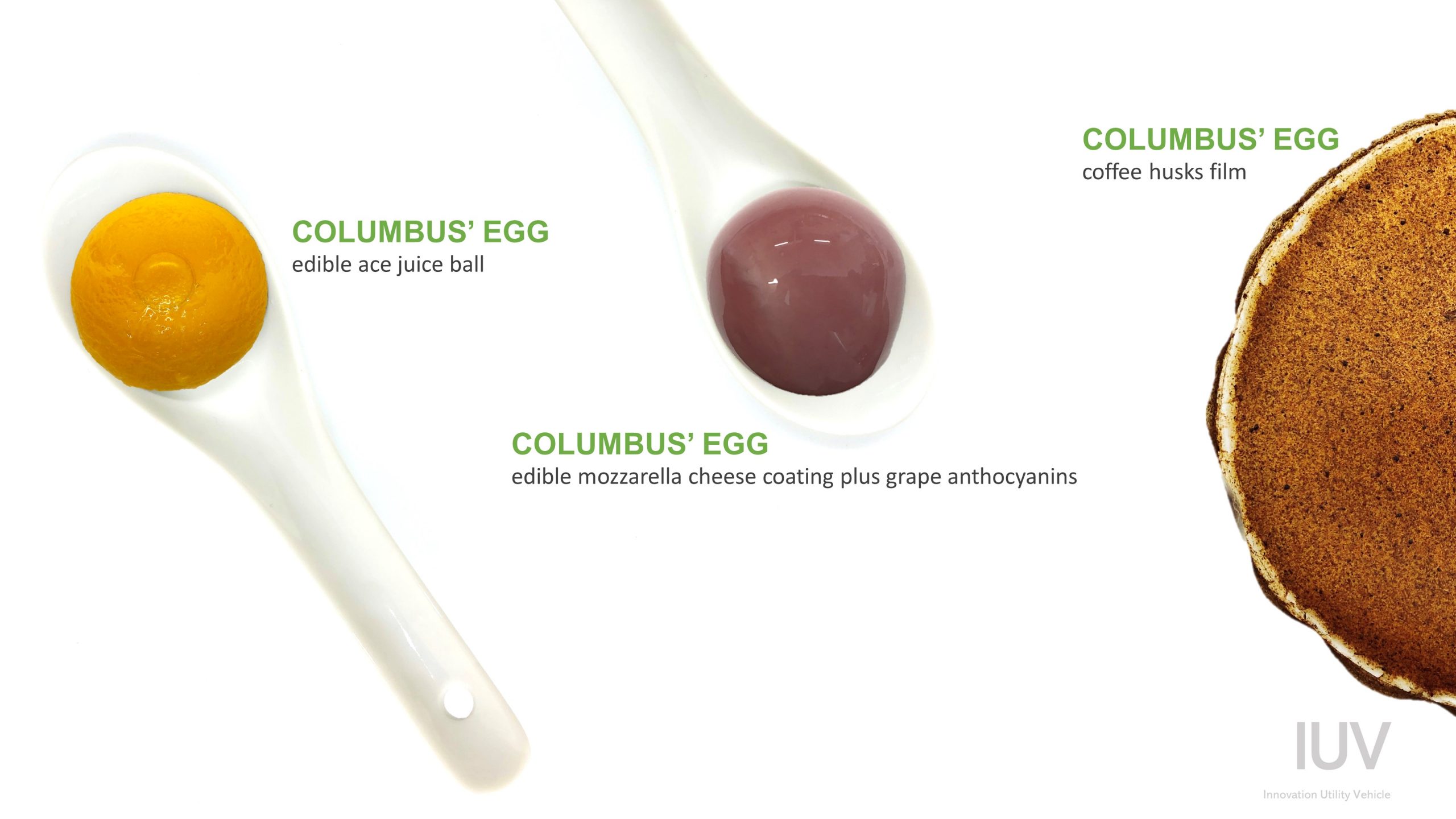 Columbus Egg