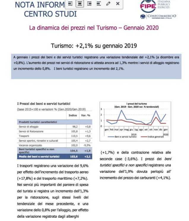 indagine Fipe dinamica prezzi turismo 2020