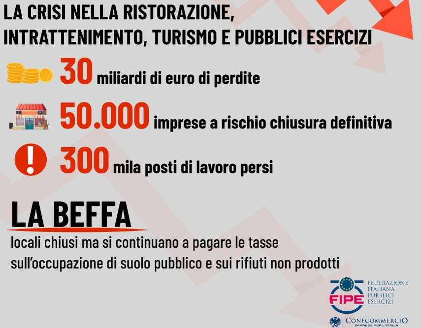 pubblici esercizi