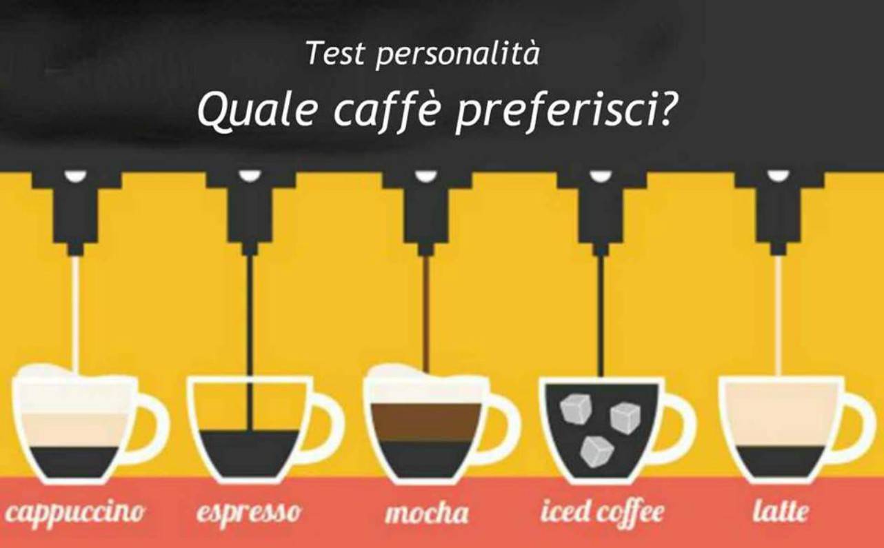 test caffè