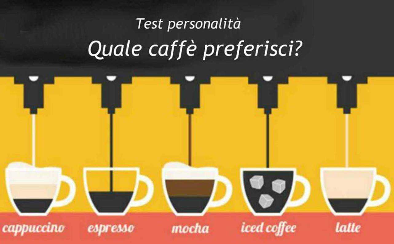 test caffè