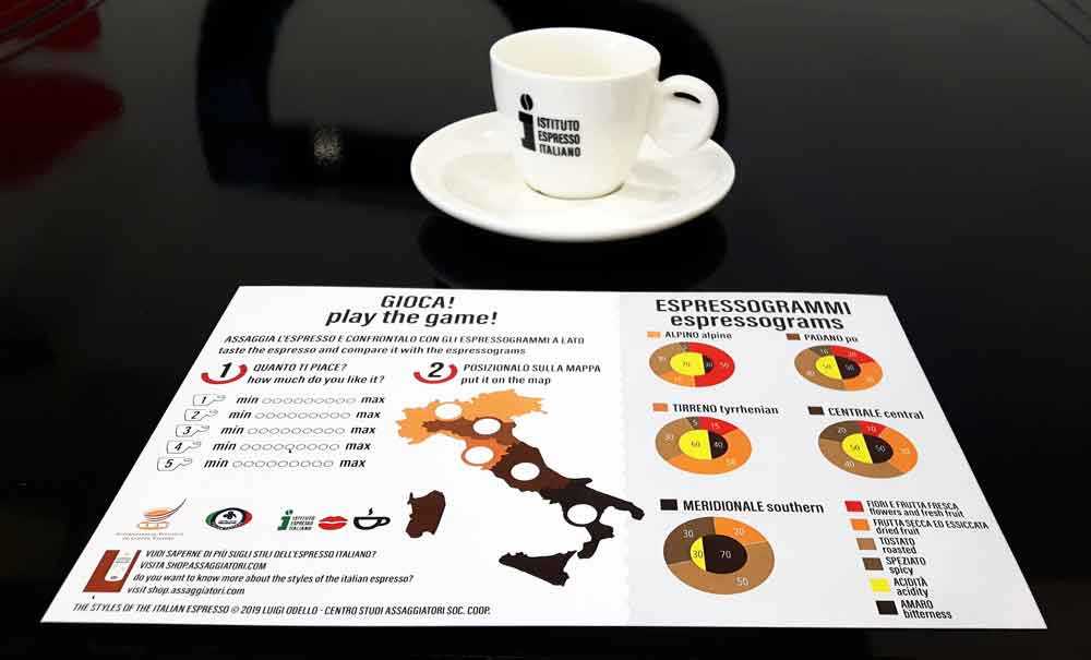 gli stili dell'espresso