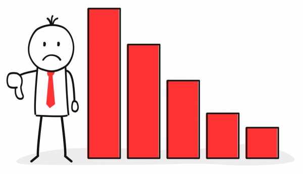 ristorazione grafico sempre più giù discesa