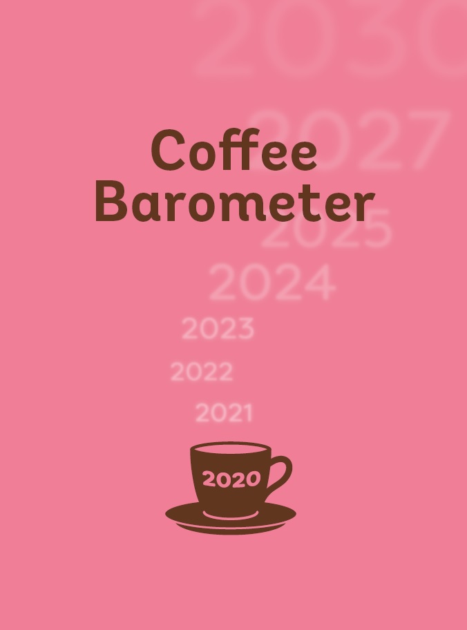 Lavazza Coffee Barometer