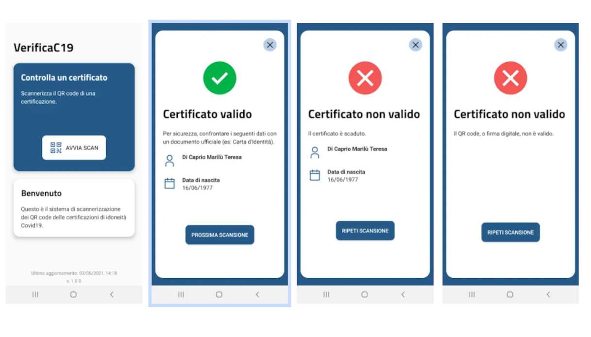 verificac19 super green pass