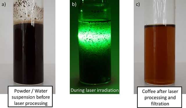 cold brew laser