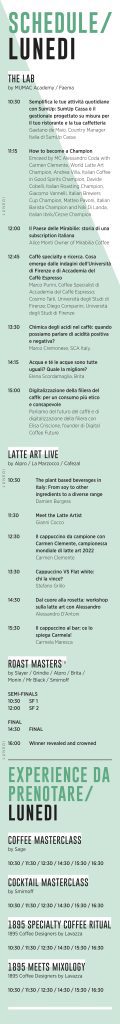 Il programma di The Milan Coffee Festival (immagine concessa)