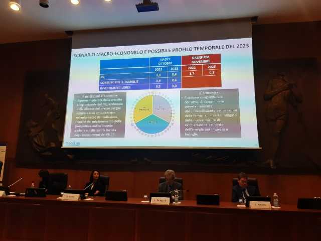 lo scenario macro economico