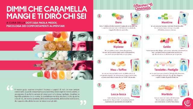 caramella indagine carnevale