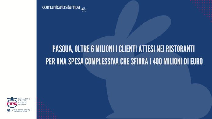 I consumi stimati per Pasqua da Fipe (foto concessa)