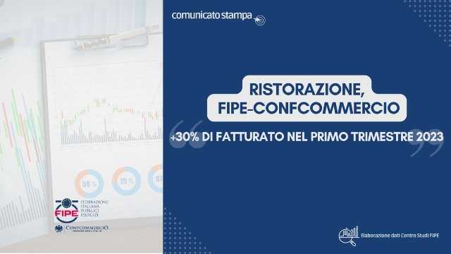 ristorazione fipe