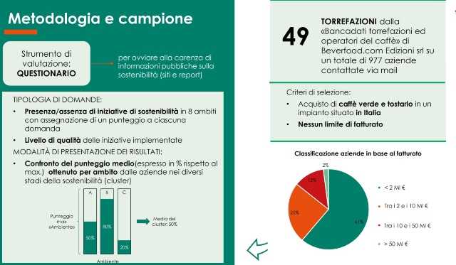 altis metodologia