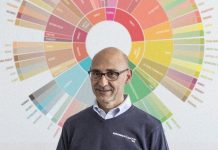 lauro fioretti simonelli
