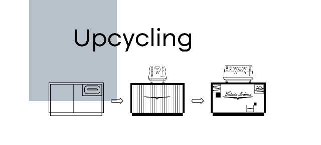 victoria arduino upcycling