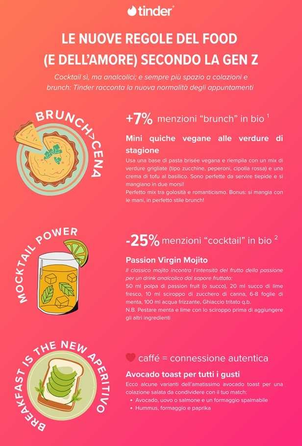 generazione z alcol