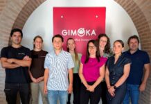 gimoka