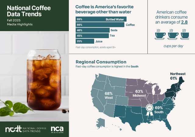 usa caffè